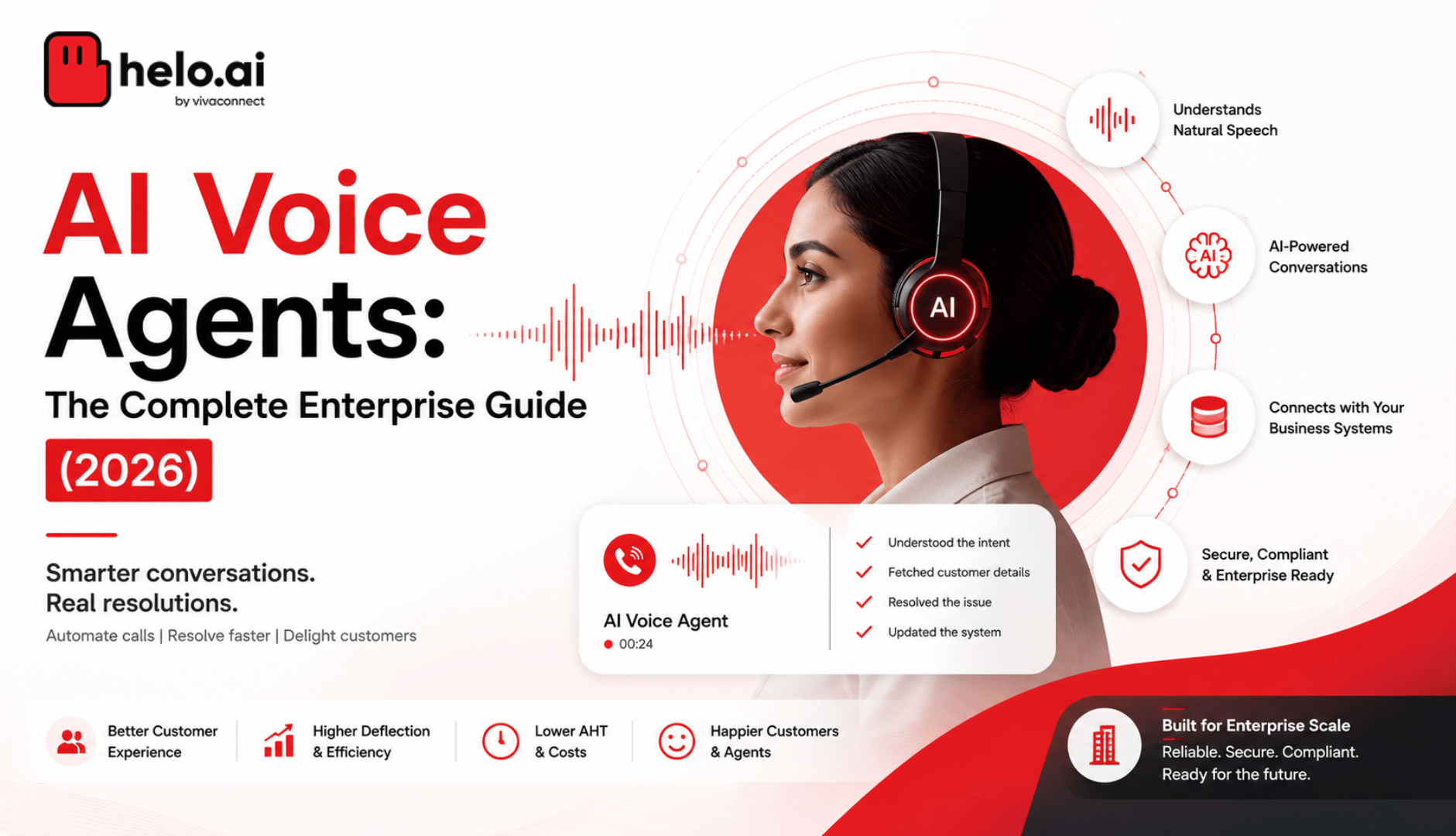 Enterprise AI Voice Agent